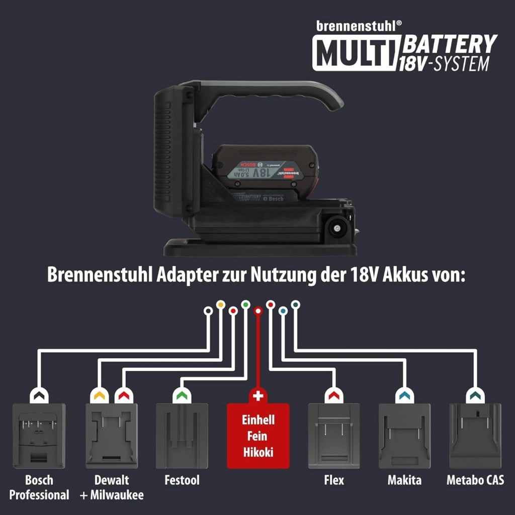 Brennenstuhl NUEVO 2024 - Foco de trabajo LED a batería Multi Battery System HL 3000 IP54