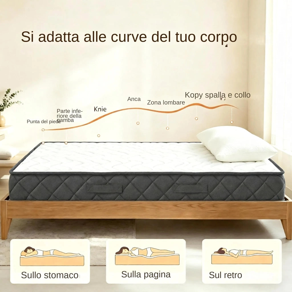 Materasso in Memory Foam e Schiuma Ondulata con Base Antiscivolo 90x190x20 cm; Bianco e Grigio