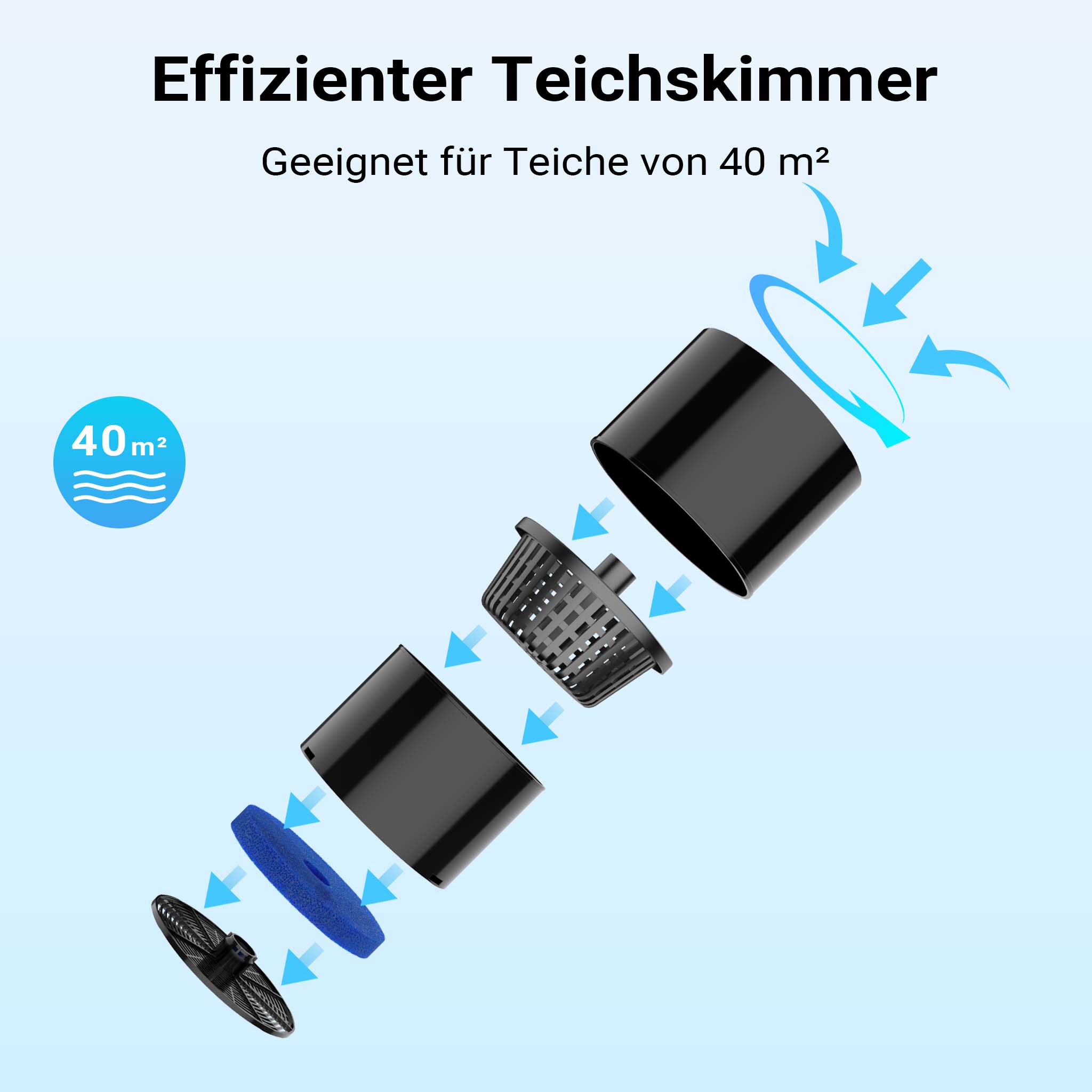 Skimmer galleggiante CSP-250 per laghetto, Pompa 2500l/h 45W e Fontana