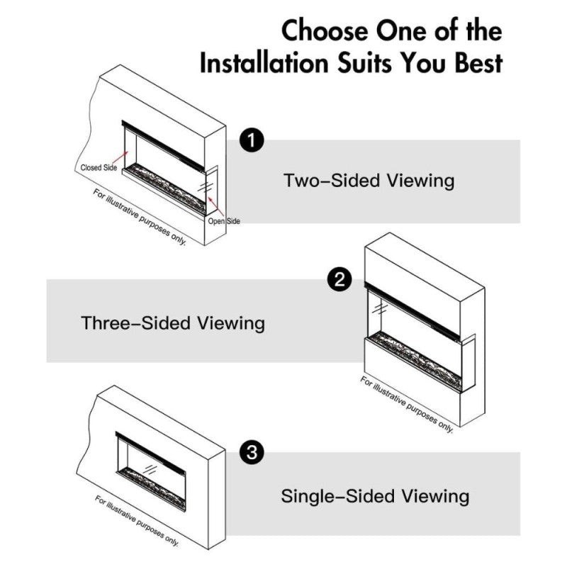 Camino elettrico da parete caminetto a incasso 3 Lati BOSTON130 L127 x P20 x H44