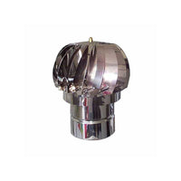 Camino Eolico Turbina Inox 15