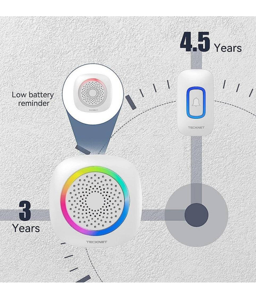 Campanello Senza Fili Wireless Per Casa Ufficio Luce Rgb 60 Melodie Rl-3995         