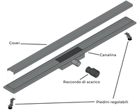 Canalina Di Scarico Per Piatto Doccia A Pavimento Acciaio Inox Modello Onda 80