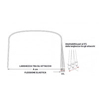 CAPOTTINA BIMINOX CM.170X151H BLU