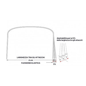 CAPOTTINA BIMINOX CM.170X151H BLU