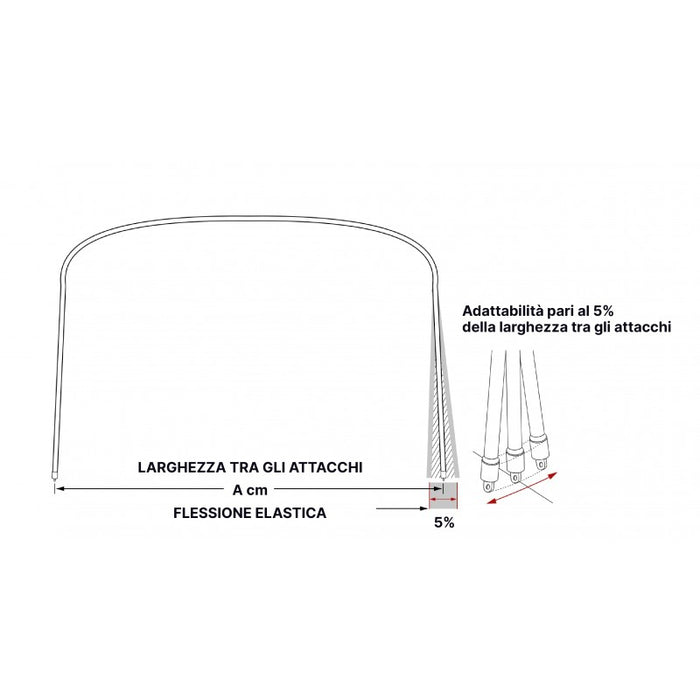 CAPOTTINA BLACK VELVET 245