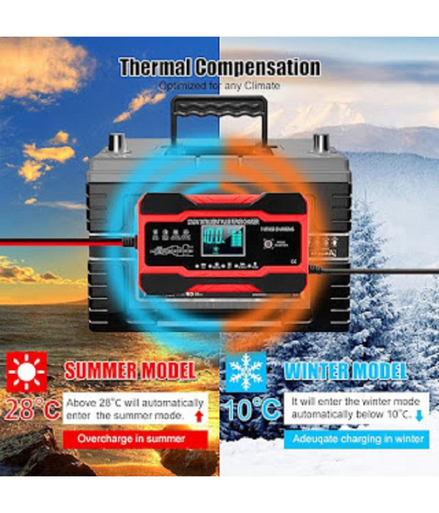 Caricabatteria Auto 12v 10a/24v 5a Ricarica Rapida 7 Stadi Display Lcd Q-dp1210         