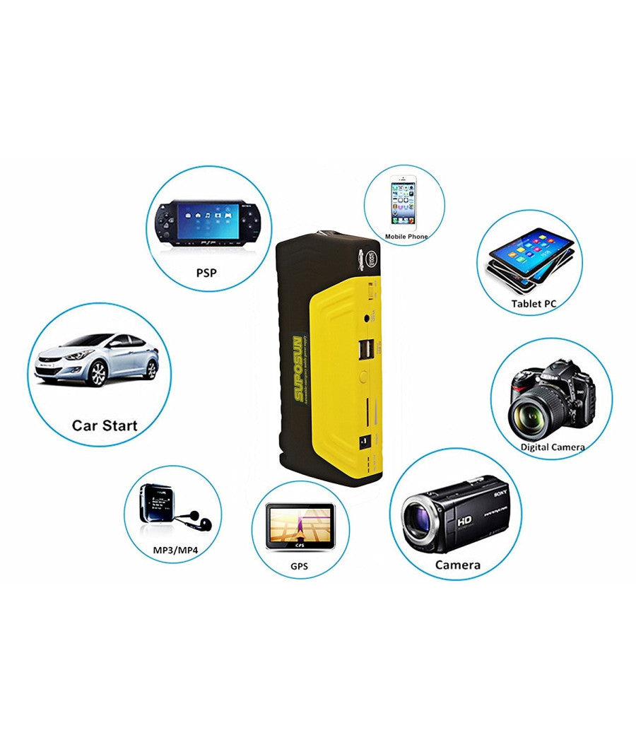 Caricabatterie Portatile Jump Starter 20000 Mah Power Bank Avviatore Emergenza         