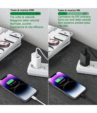 Caricatore 20w Usb A Usb C Pd 3.0 Per Iphone Xiaomi Huawei Samsung Caricabatteria         