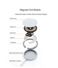 Caricatore Senza Fili Magnetico Compatibile Con Iphone 12 Ricarica Veloce         