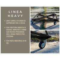 Carrello Porta Piante Linea Heavy Cm 50X50 Nero Tecnokit