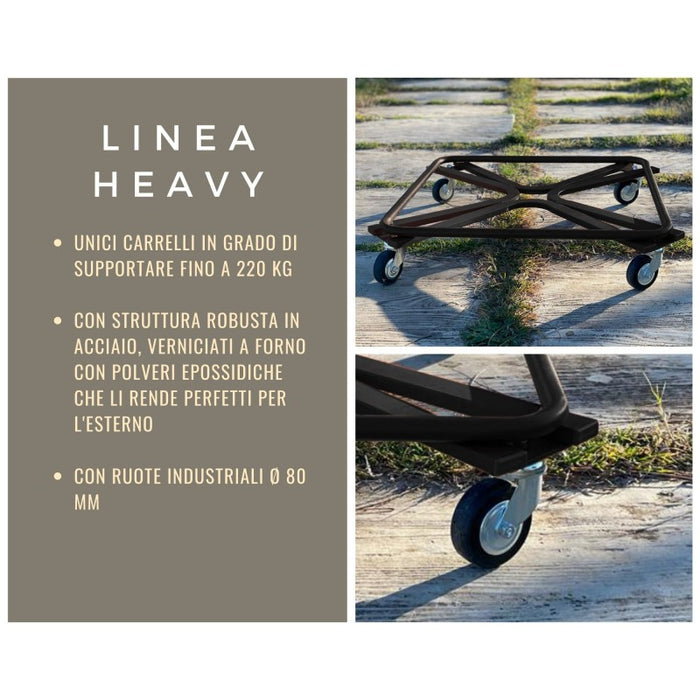 Carrello Porta Piante Linea Heavy Cm 50X50 Nero Tecnokit