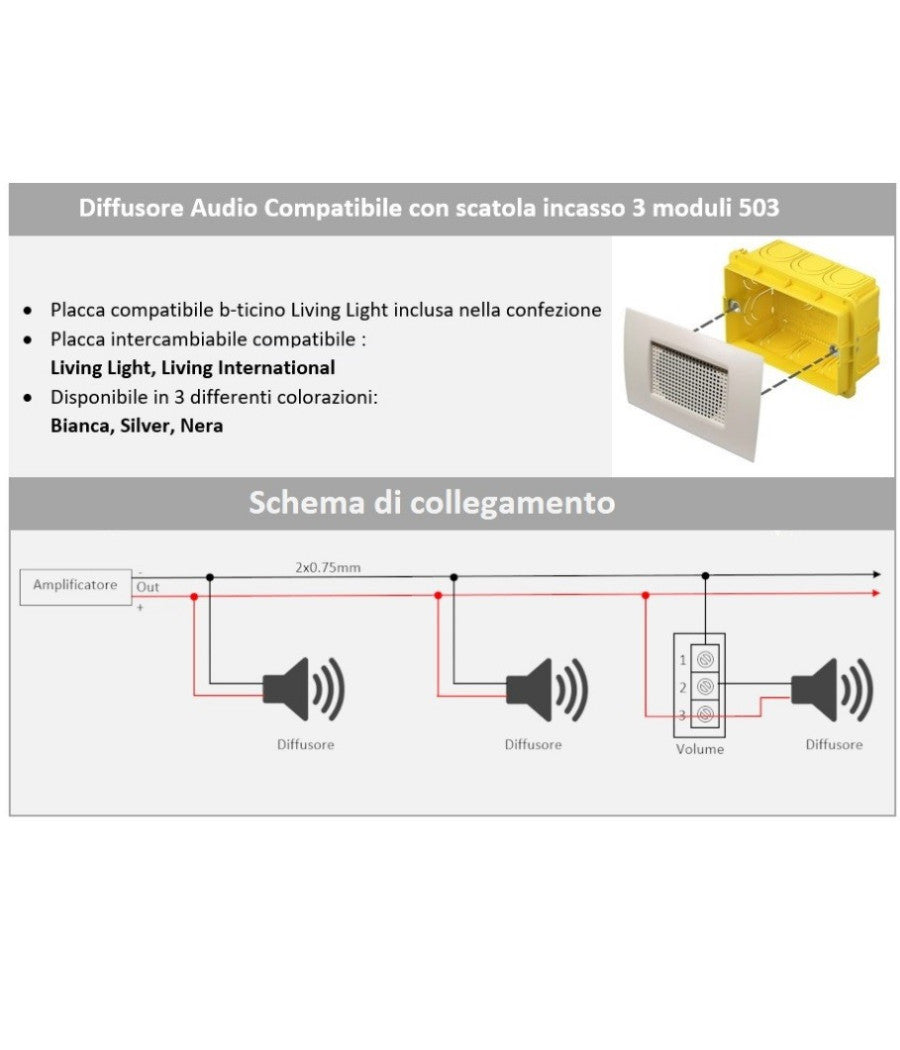 Cassa Audio Altoparlante Ad Incasso Per Scatola Cassetta 503 Filo Diffusione 25w  Silver       