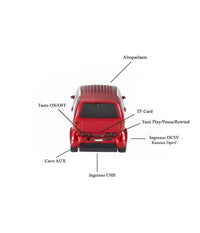 Trade Shop - Cassa Speaker Bluetooth Forma Auto Smart Stereo Tf Usb Aux Portatile Led Q-yx233 -