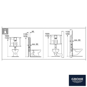 Cassetta di risciacquo per WC Grohe da incasso 80 mm
