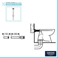 Cassetta di risciacquo 80 mm con canotto per WC Grohe da incasso