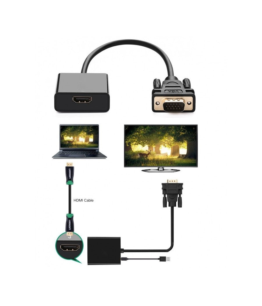 Cavo Adattatore Convertitore Universale Vga A Hdmi In Ha 1080p Per Tv Box         