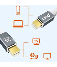 Cavo Adattatore Video Da Mini Displayport A Mini Displayport 4k 1.8 Mt Hd3203         