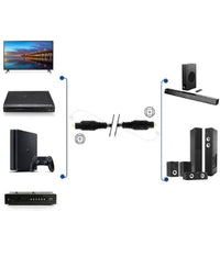 Cavo Otg Ottico Toslink Segnale Audio Digitale 3 Metri Per Tv Barra Audio Fo-d30         