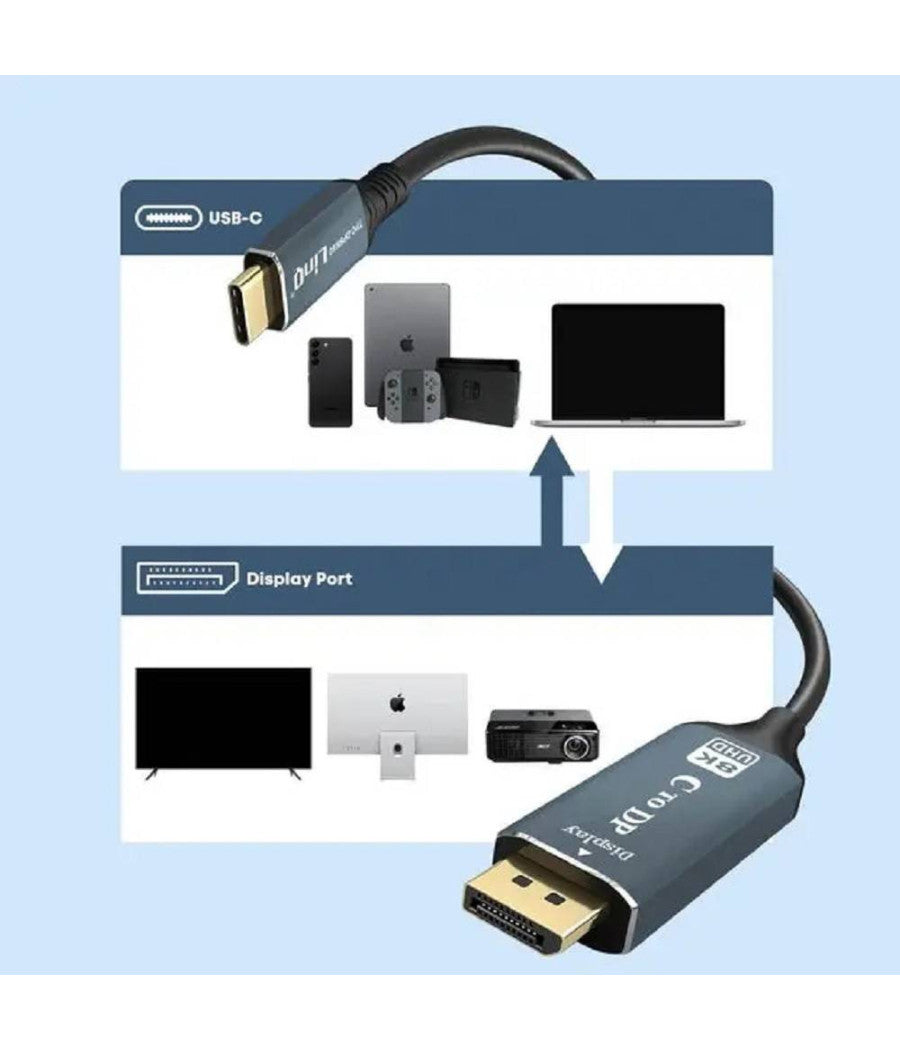 Cavo Video Adattatore Da Type-c A Dp Display Port Ultra Hd 8k 1,8 Mt Tpc-dp8k60         