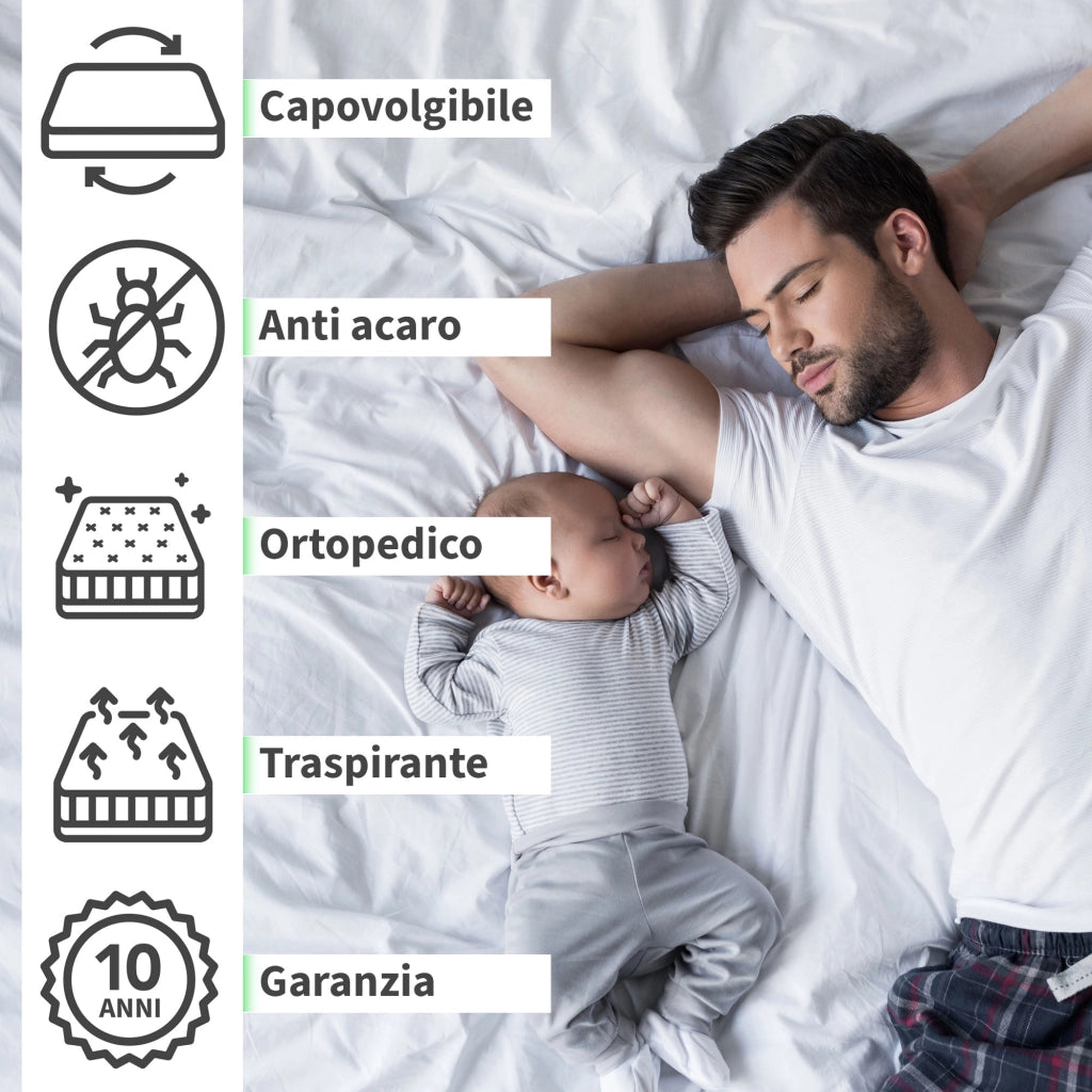 Materasso memory singolo 85X200 Cm, Materasso Americano multistrato a zone H35 cm, Materasso ortopedico per pesi EXTRA | Materasso anallergico prodotto in Italia - MOD. EQUILIBRIUM H35