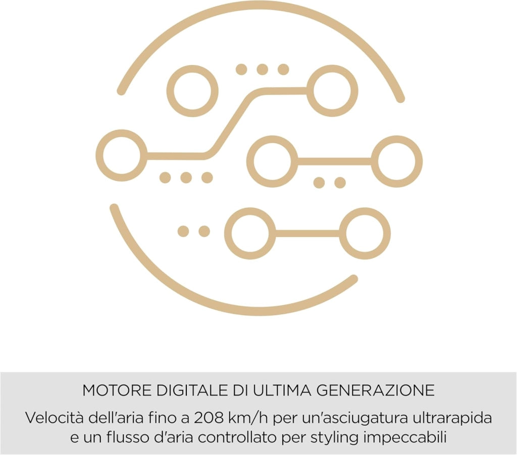 Asciugacapelli Made In Italy con Motore Digitale 2200W, Phon Capelli, asciugatura ultra-rapida, funzione ionica, 3 temperature, 4 velocità, tasto turbo, diffusore, concentratori, rosso