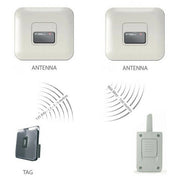 KIT SET MANI LIBERE PER VEICOLI ENTRATA USCITA 2 VARCHI - SISTEMA TIPO TELEPASS