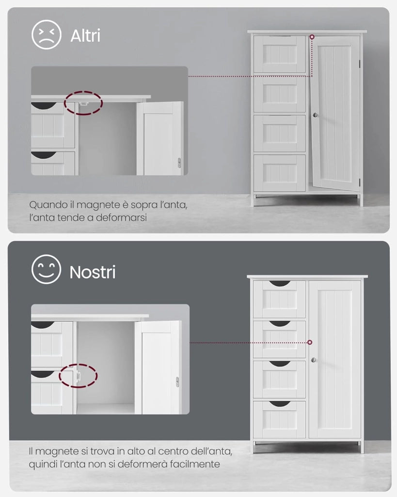VASAGLE Mobile da Bagno, Armadietto Autoportante, Mobiletto in Legno con 4 Cassetti e Anta, Ripiano Regolabile, per Soggiorno, Cucina, Corridoio, Bianco LHC41W