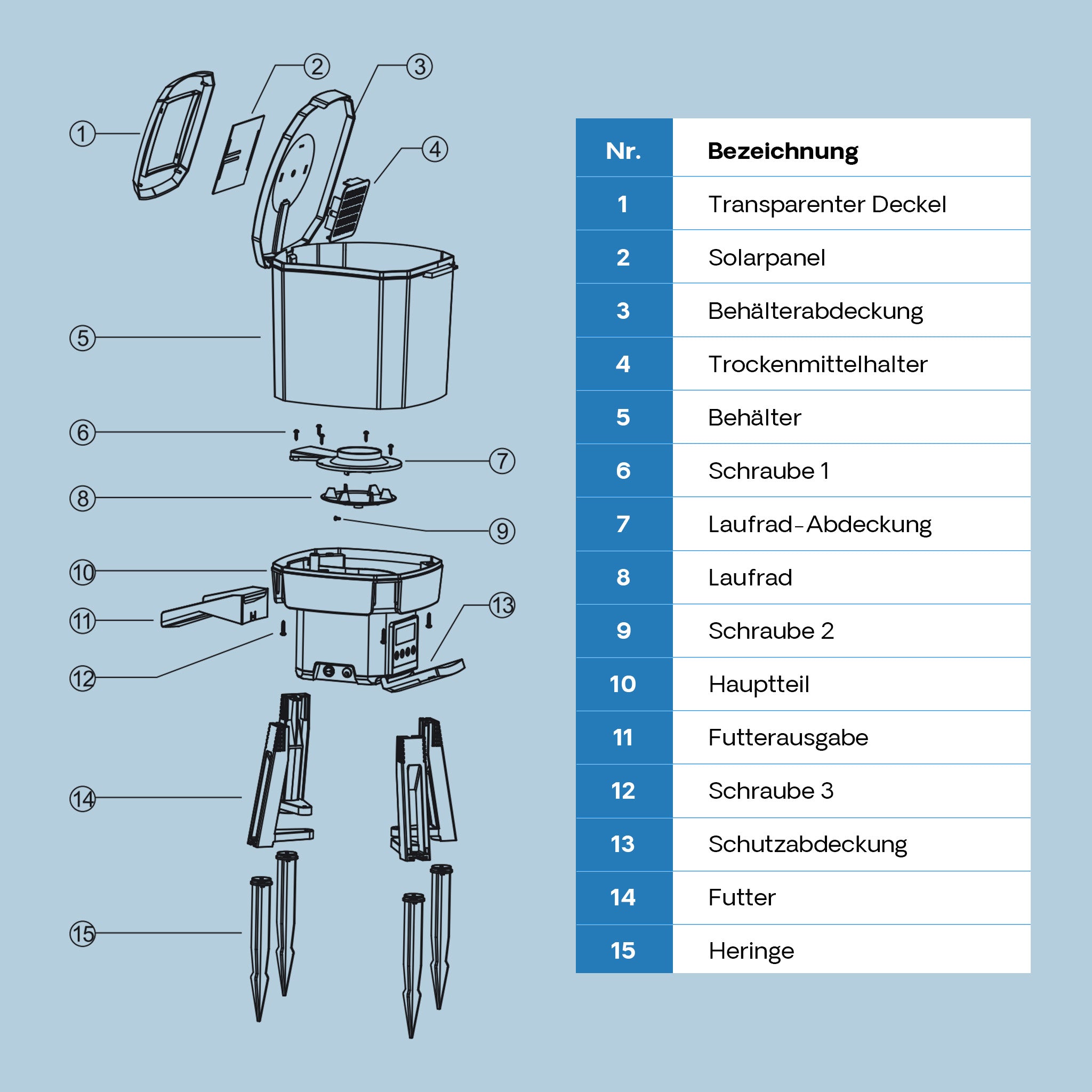 Distributore automatico di cibo per pesci a energia solare CFF-206 1-6 dosi al giorno Programmabile