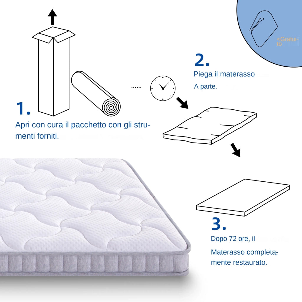 Materasso a Molle Insacchettate 7 Zone e Memory Foam per Divano Letto 90x190x10 cm; Bianco
