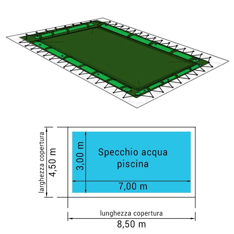 Copertura 13,50 X 7,50 M Invernale Standard Combi 240 Gr/m² Con Occhielli E Salsicciotti Per Piscine Rettangolari 12,00 X 6,00 M Dimensione piscina: 7.00 X 3.00 m