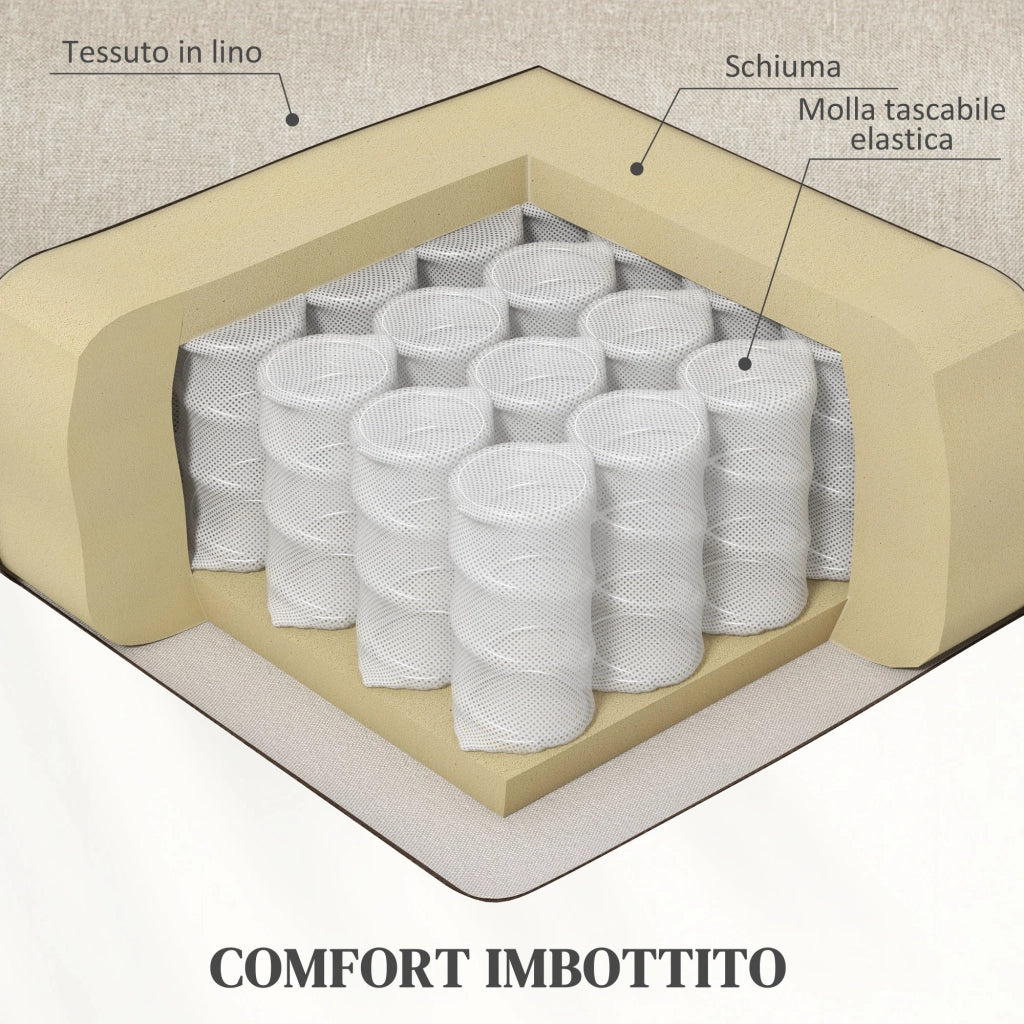 Poltrona Alzapersona Elettrica Reclinabile con Poggiapiedi, Telecomando e Tasca, Beige
