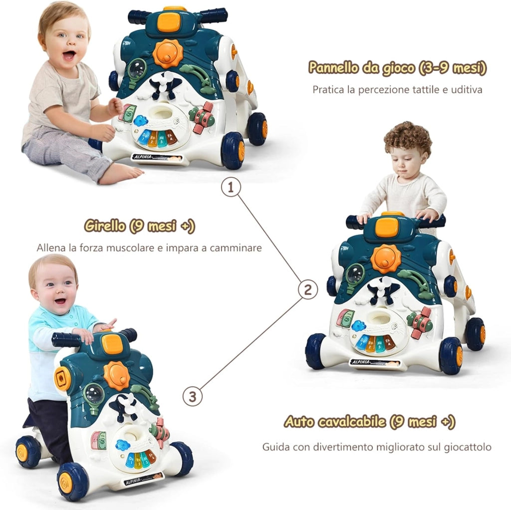 3 in 1 Primi Passi Cavalcabile Spingibile, Giocattolo Educativo con Musica e Luci, con 4 Ruote Antiscivolo, Ideale per Bambini 6-36 Mesi (Blu)