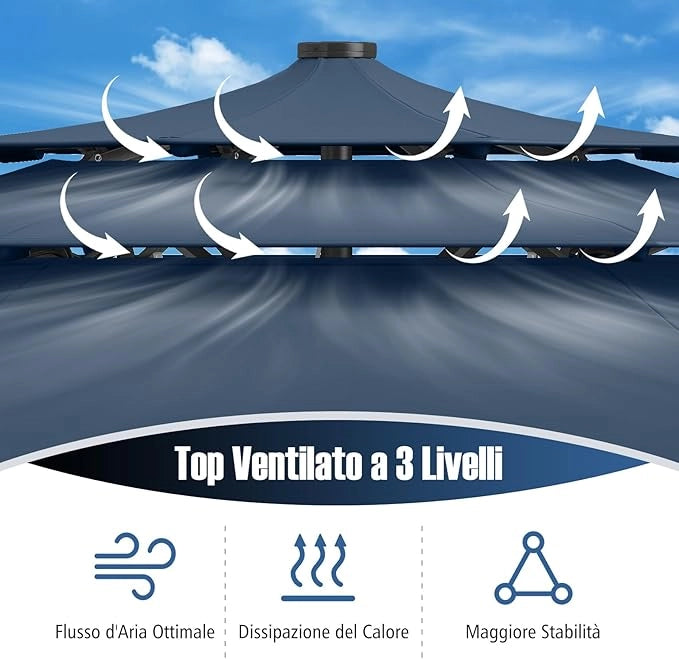 Ombrellone da Patio 313 cm con 32 Luci LED, Tetto Ventilato a 3 Piani, Inclinazioni Regolabili, Manovella, 8 Stecche, Ombrellone da Giardino, Piscina, Spiaggia