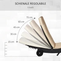Sdraio da Giardino in Rattan PE con Schienale Regolabile e Cuscino, 207x70x70cm, Nero