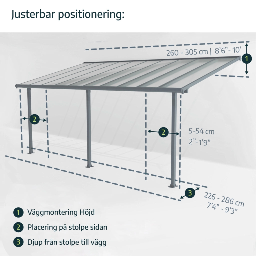 Pergola Sierra Addossata in Alluminio  3X9.7 m Grigio