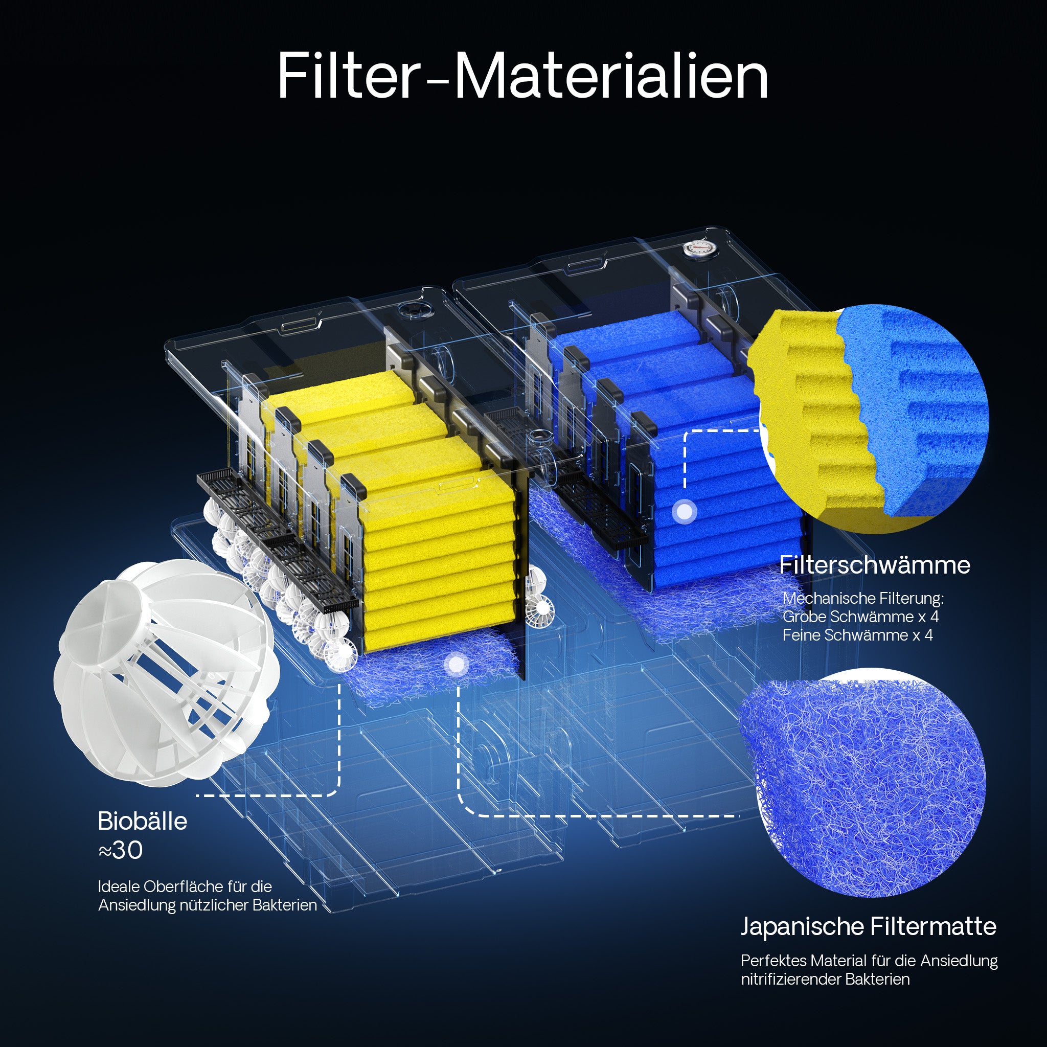 Filtro a camera per laghetto CBF-350B per filtrazione di max 60.000 l