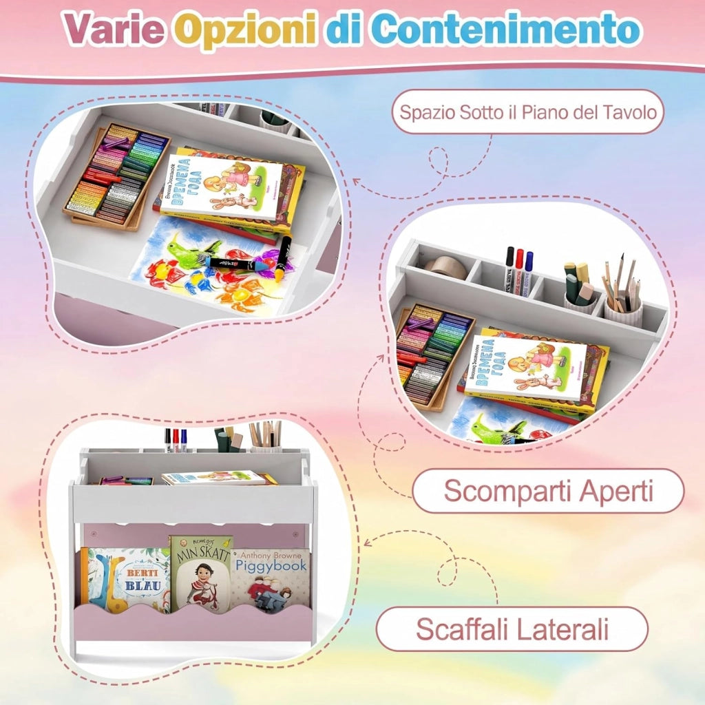 4 in 1 Set Tavolo e 2 Sedie per Bambini 3+ Anni (Rosa e Bianco) | Tavolo e Sedie con Lavagna Rimovibile, Sedia con Cassetto in Tessuto, Mobile in Legno Versatile per Cameretta e Soggiorno