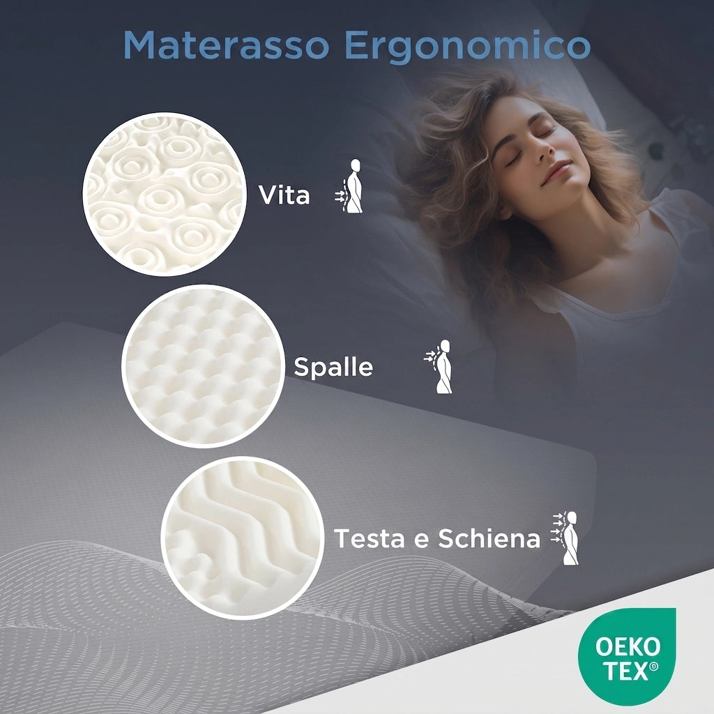Materasso matrimoniale 180x200 in schiuma a freddo; alto 20 cm; a 7 zone differenziate; bianco