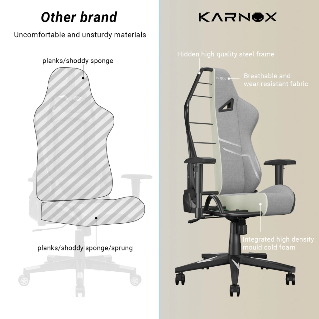 Sedia da gaming con schienale reclinabile supporto lombare e poggiatesta in tessuto grigio chiaro 54,5 × 50 × 132 cm