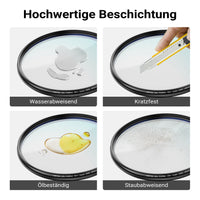 Filtro polarizzatore circolare Slim Super DMC 62 mm, rivestimento a 18 strati, CPL con montatura slim 4,6 mm, per obiettivo macchina fotografica, riduce i riflessi e intensifica i colori