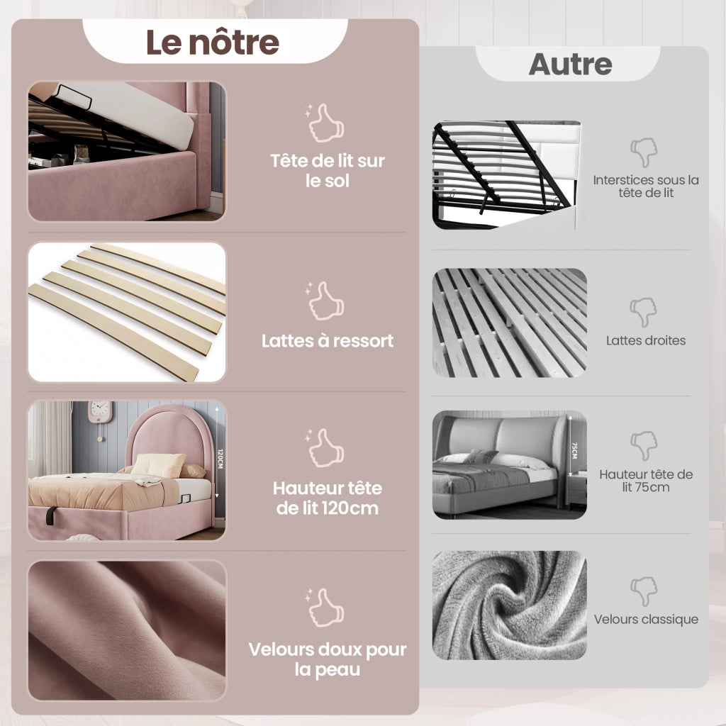 Letto Contenitore 90×200 cm; Letto Singolo con Testiera Semicircolare; senza Materasso; Velluto Rosa