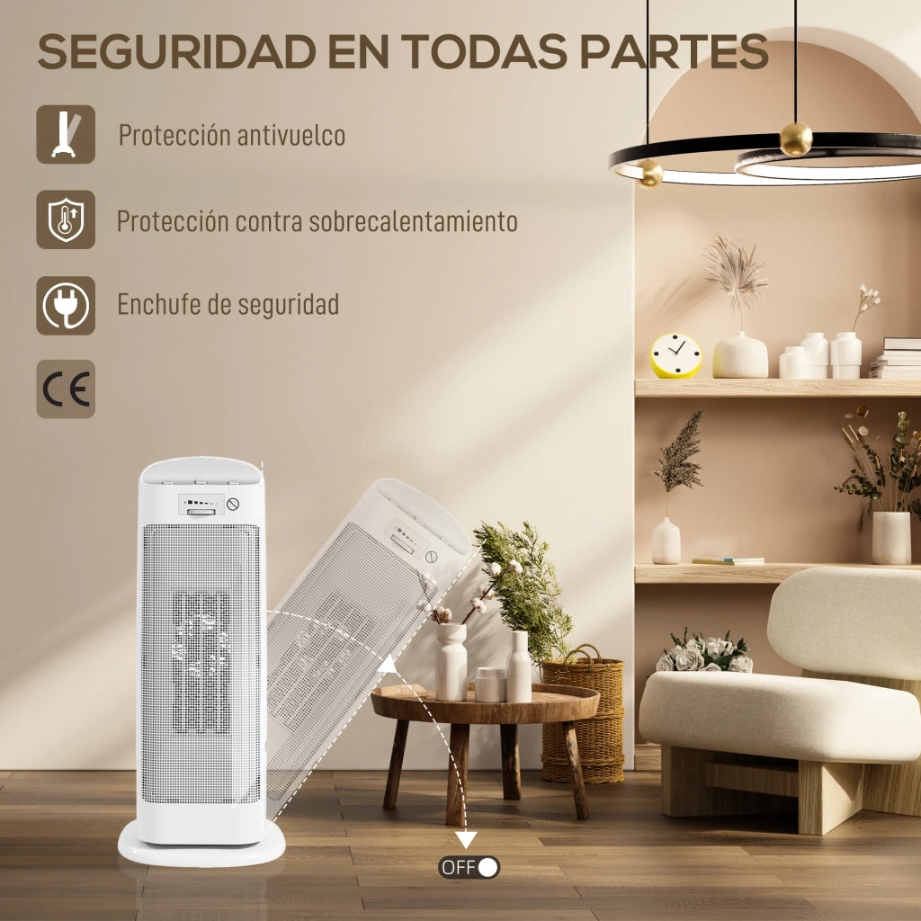 Termoventilatore Elettrico 2000W ¨C zephmum ¨C 4 Modi, Termostato, Protezione Rovesciamento