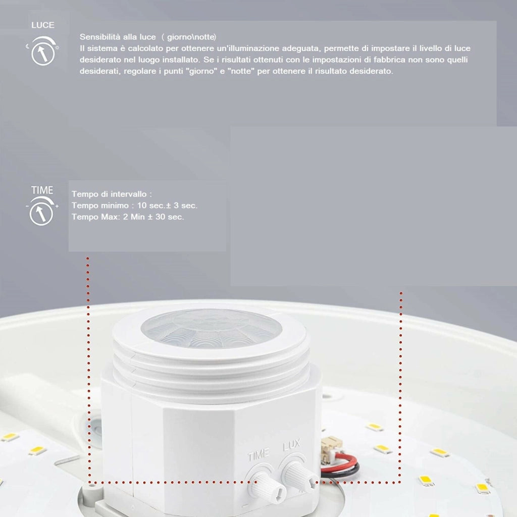 Plafoniera Con Sensore di Movimento da 15W Led Luce Bianca Fredda 6500K Soffitto