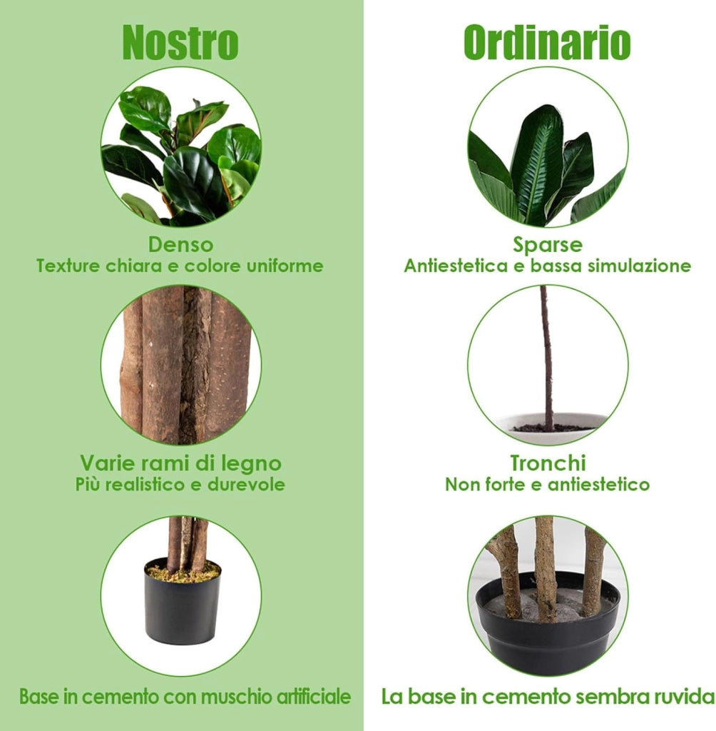 COSTWAY Pianta Finta da Interno da 150 cm, Albero Fico Ficus Artificiale Plastica in Vaso, Pianta Artificiale per Salotto, Camera da Letto e Balcone