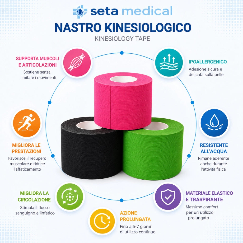 NASTRO KINESIOLOGICO IPOALLERGENICO 5CM x 5M TAPE ELASTICO SPORT VARI COLORI