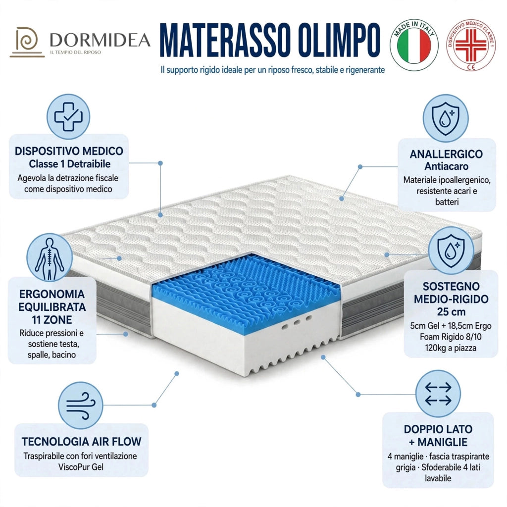 Materasso Memory Matrimoniale Francese 140x195 cm Dispositivo Medico Classe 1 Dormidea Olimpo + Omaggio