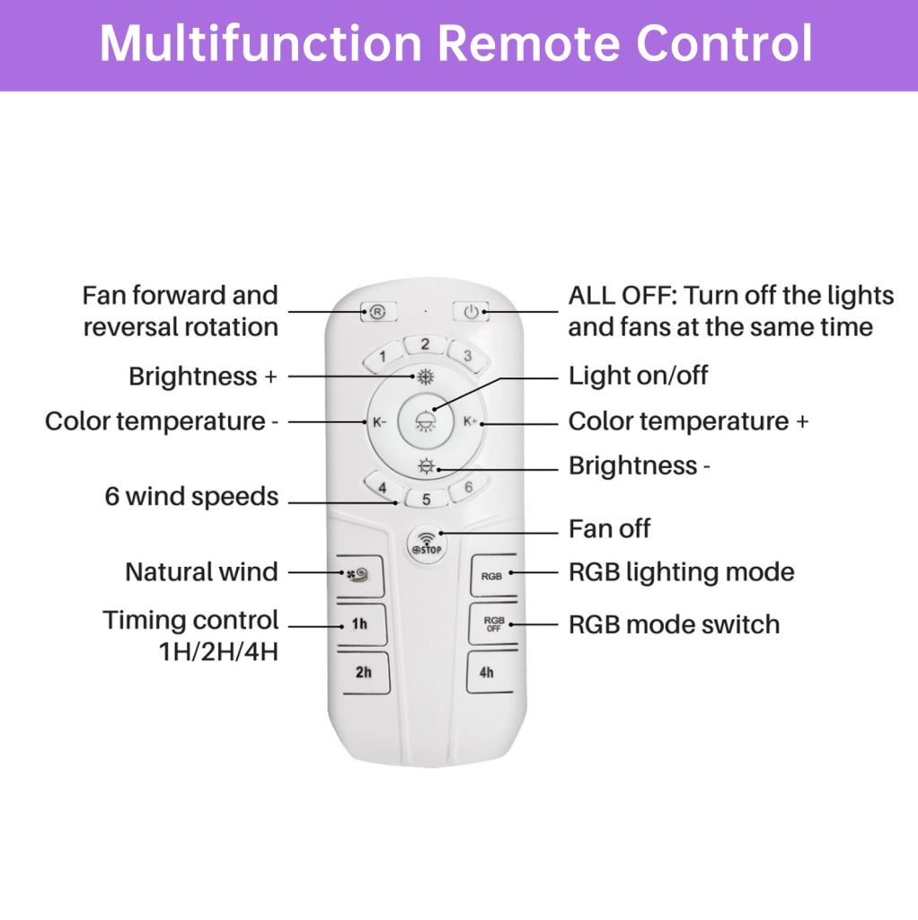 Ventilatore da soffitto 38 cm con luce LED RGB dimmerabile e telecomando, pale trasparenti ABS, silenzioso, timer integrato