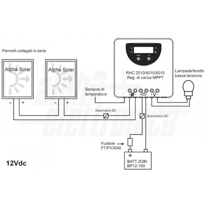 Regolatore di carica MPPT 40A - 12/24Vdc - Input 100V - per impianto fotovoltaico