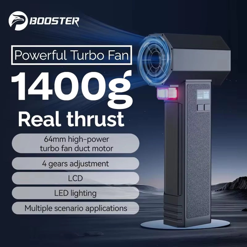 Asciugatore Auto Turbo ¨C Xylo ¨C Bianco 1400G 4000mAh